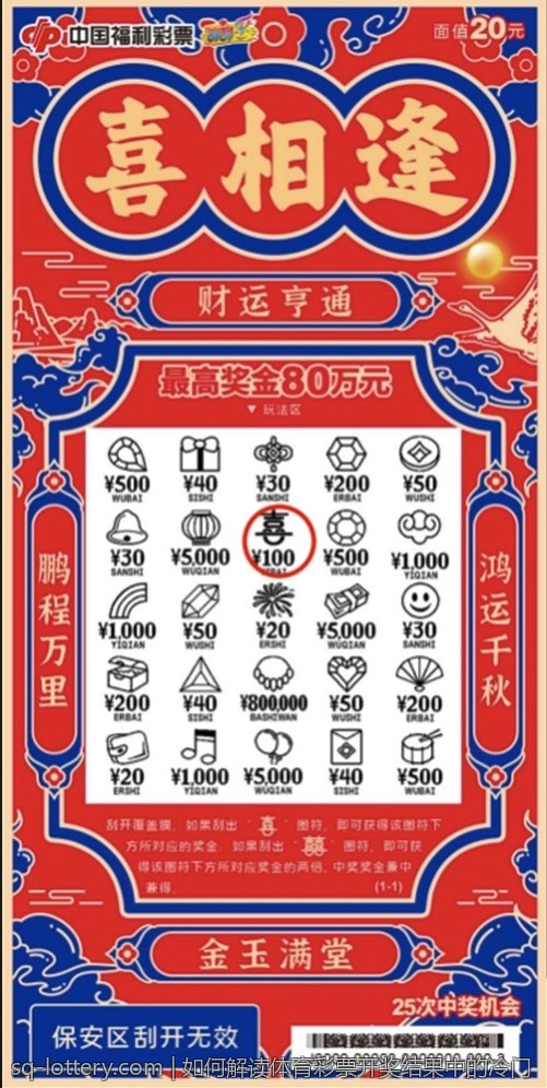 如何解读体育彩票开奖结果中的冷门